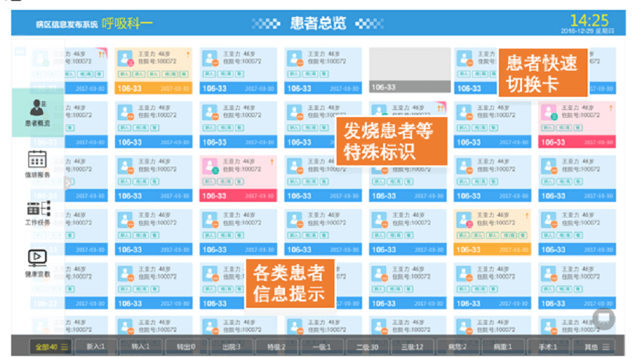 能夠查看與查詢患者的基本信息