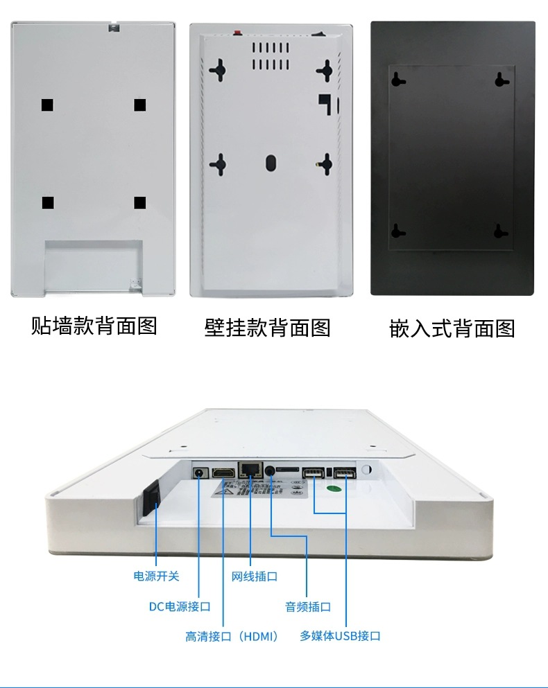 分診屏背部圖示